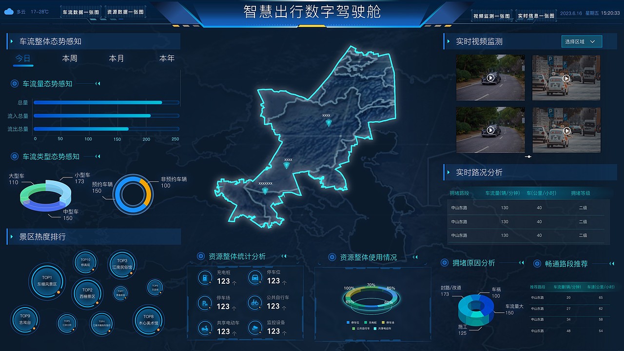 智慧出行数字驾驶舱（图ZMzQ1MDEyMjY4） - 其他 - 站酷设计师孤檠w原创素材 - 站酷ZCOOL