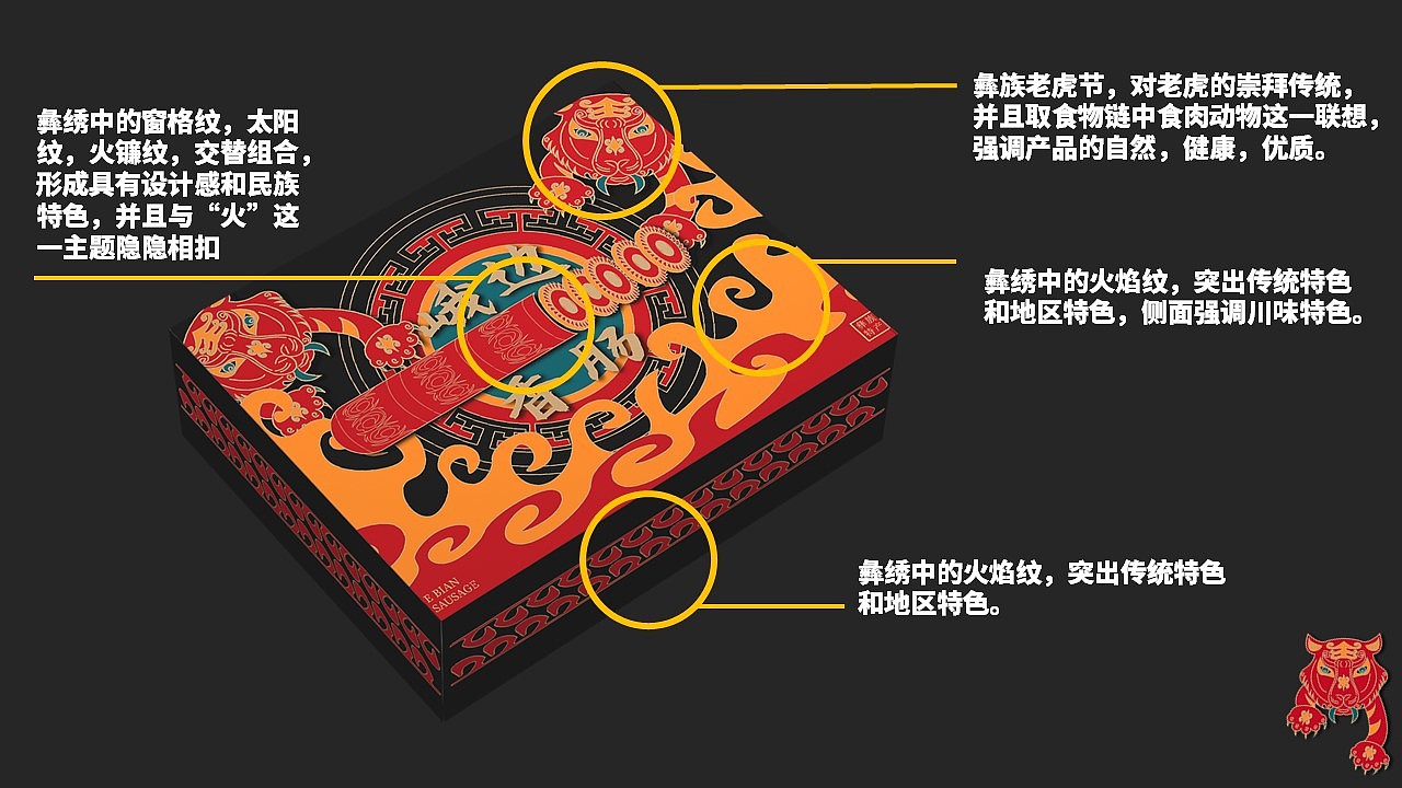 峨边云岭小凉山彝族彝绣传统创新方案（图ZMjk4MzE5NTk2） - 包装 - 站酷设计师Esc247原创素材 - 站酷ZCOOL