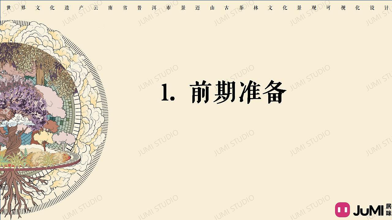 世界茶源·数说景迈 云南省景迈山信息可视化设计（图ZMzU2NTY0NDUy） - 信息图表 - 站酷设计师咪居JUMISTUDIO原创素材 - 站酷ZCOOL