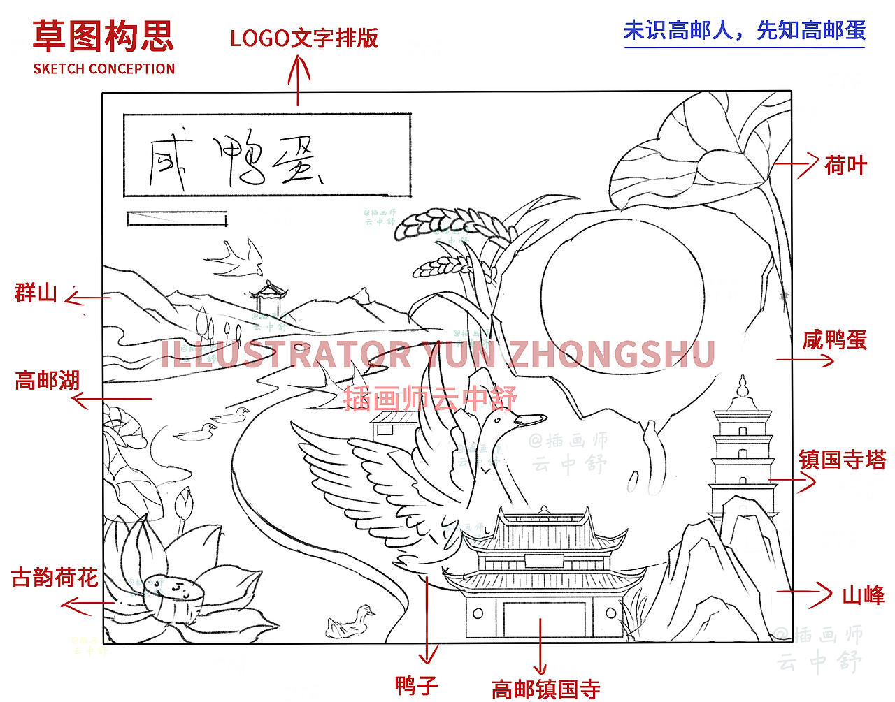 原创高邮咸鸭蛋包装礼盒设计国风包装(可授权)