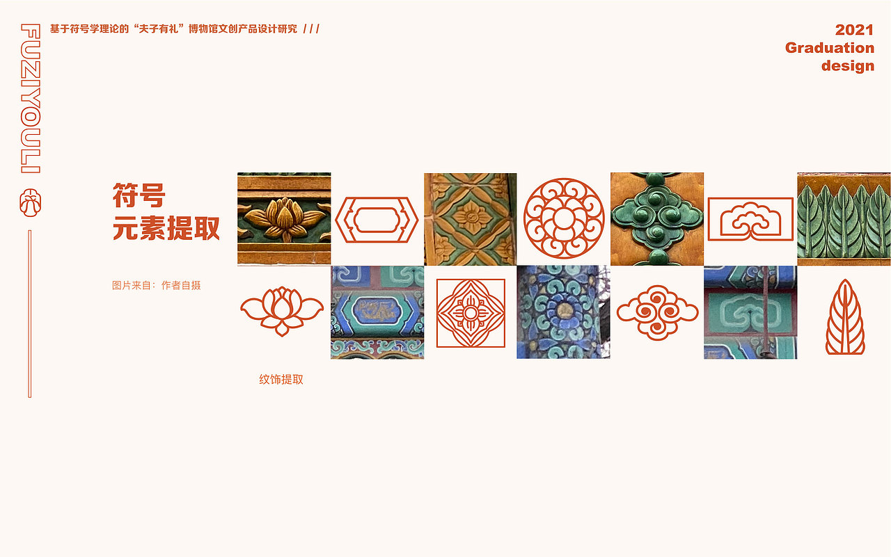 “夫子有礼”博物馆文创产品设计研究（图ZMzM4NDYyODcy） - 品牌 - 站酷设计师一个一仔原创素材 - 站酷ZCOOL