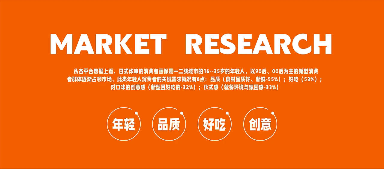 东叔炸物｜餐饮品牌全案 ｜IP 