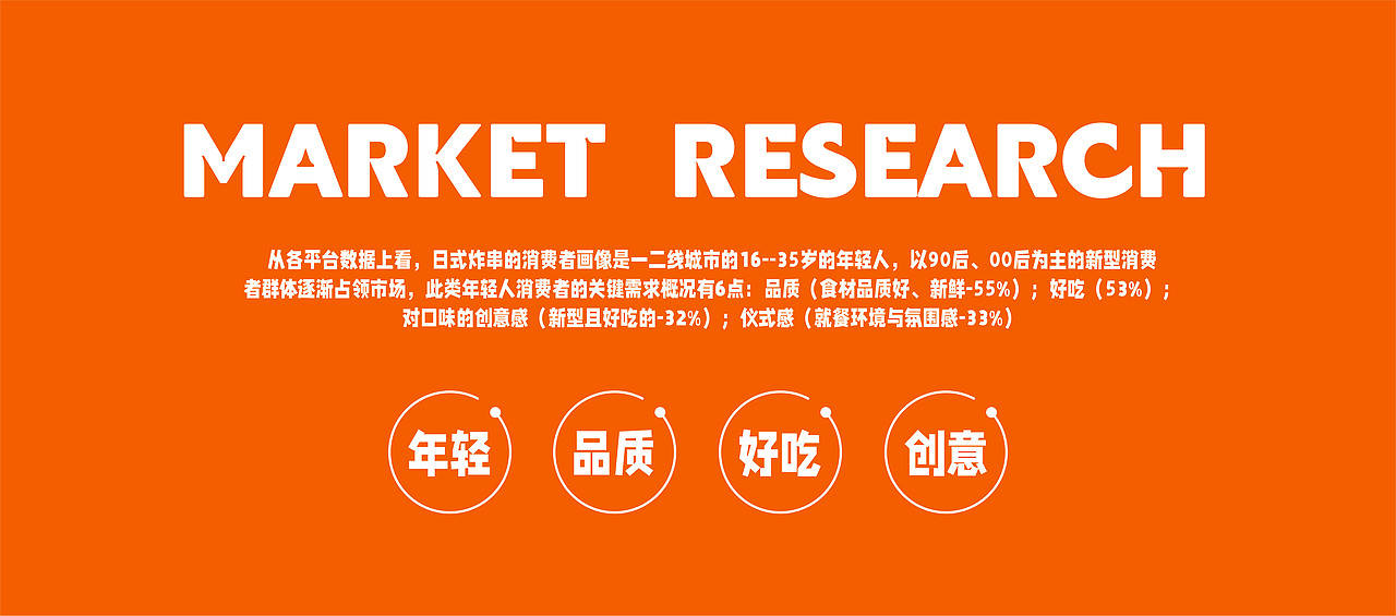 东叔炸物|餐饮品牌全案 |IP(图ZMzYyMjI5ODc2) - 品牌 - 站酷设计师快乐虾仔原创素材 - 站酷ZCOOL