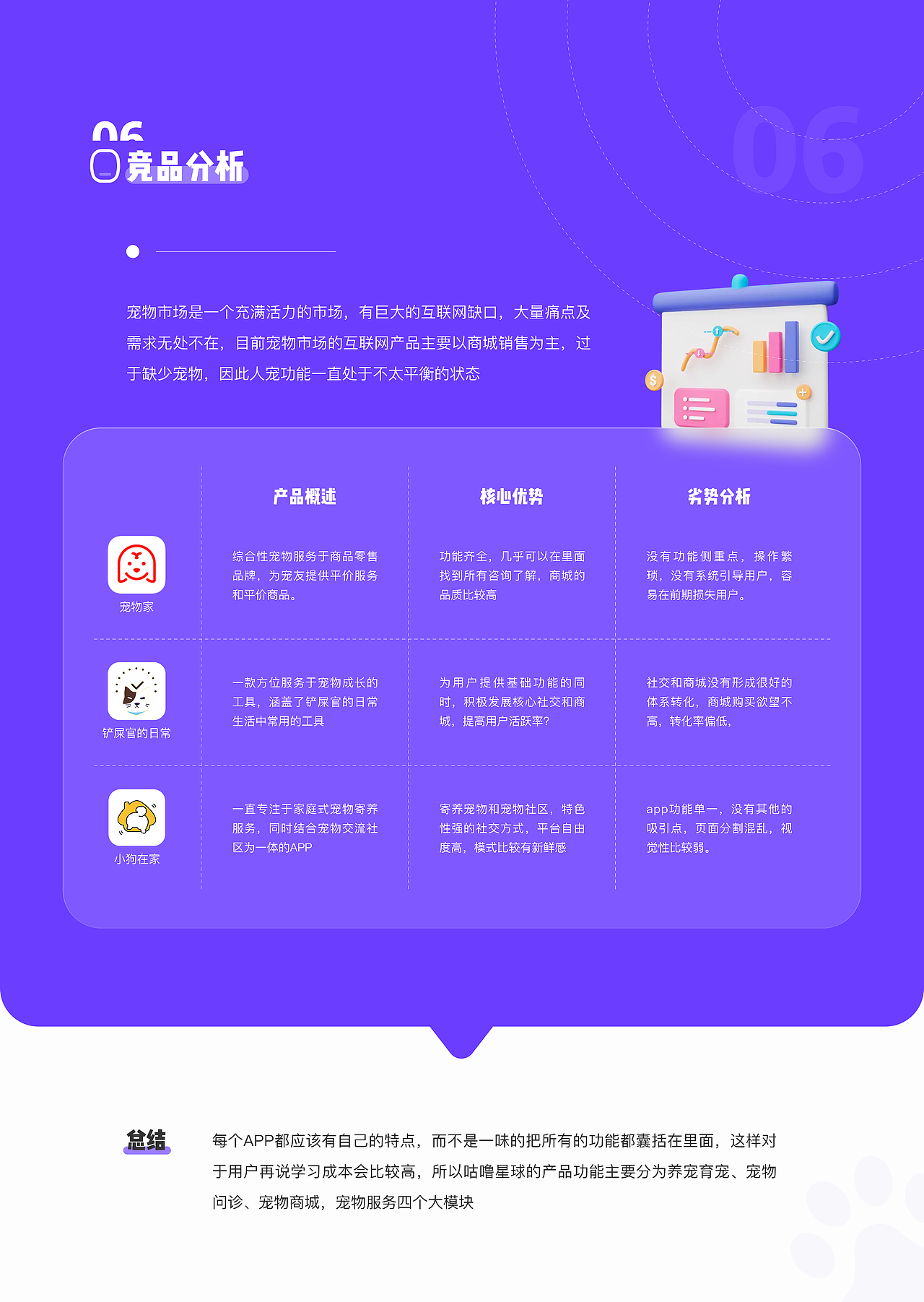 咕噜星球APP（图ZMzIxOTYwMjAw） - APP界面 - 站酷设计师Z85853294原创素材 - 站酷ZCOOL