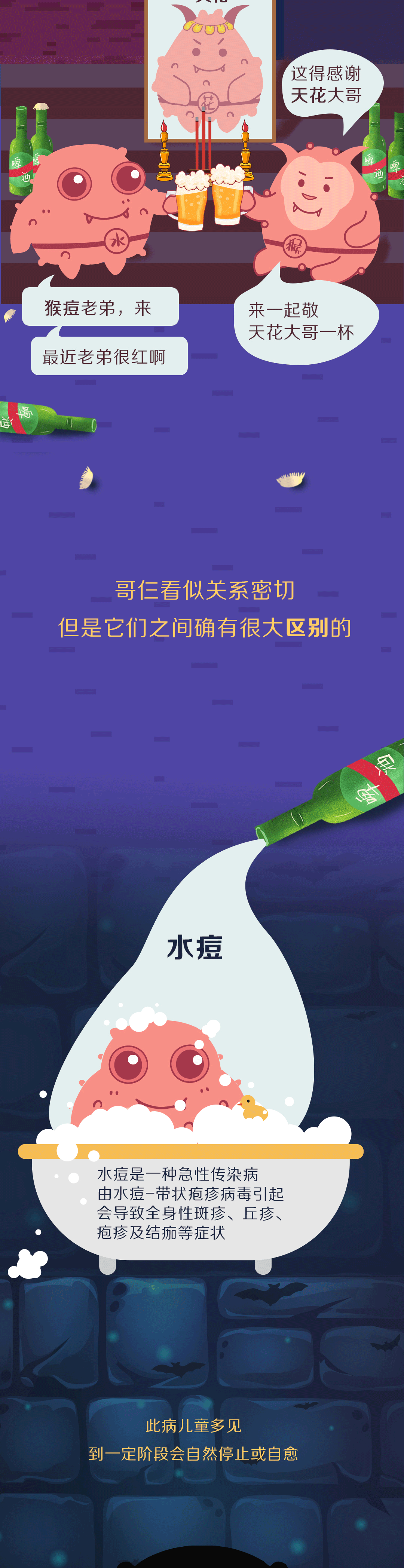 猴痘长图插画设计（图ZMzIyNjA3OTg4） - 其他动漫 - 站酷设计师安闲2019原创素材 - 站酷ZCOOL