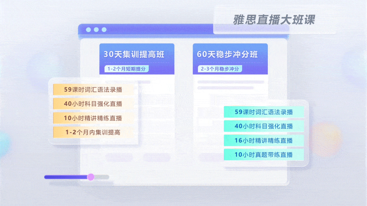 「新东方在线」雅思直播大班课MG动画（图ZMzYyODc2MzU2） - Motion Graphic - 站酷设计师EJimmy原创素材 - 站酷ZCOOL