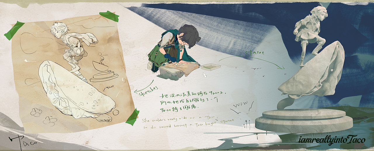 TACO——角色設(shè)定（圖ZMzAyOTY3MjE2） - 概念設(shè)定 - 站酷設(shè)計師Norkii原創(chuàng)素材 - 站酷ZCOOL