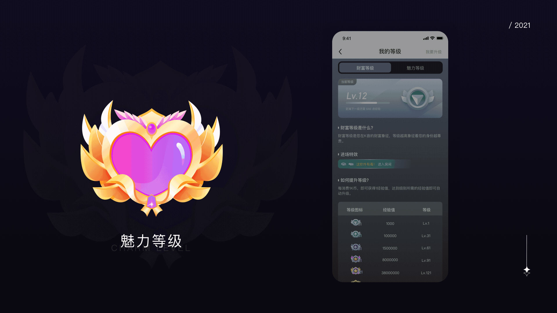 「2021」作品集（图ZMzM0MTA0MTY4） - 其他UI - 站酷设计师Miilod原创素材 - 站酷ZCOOL