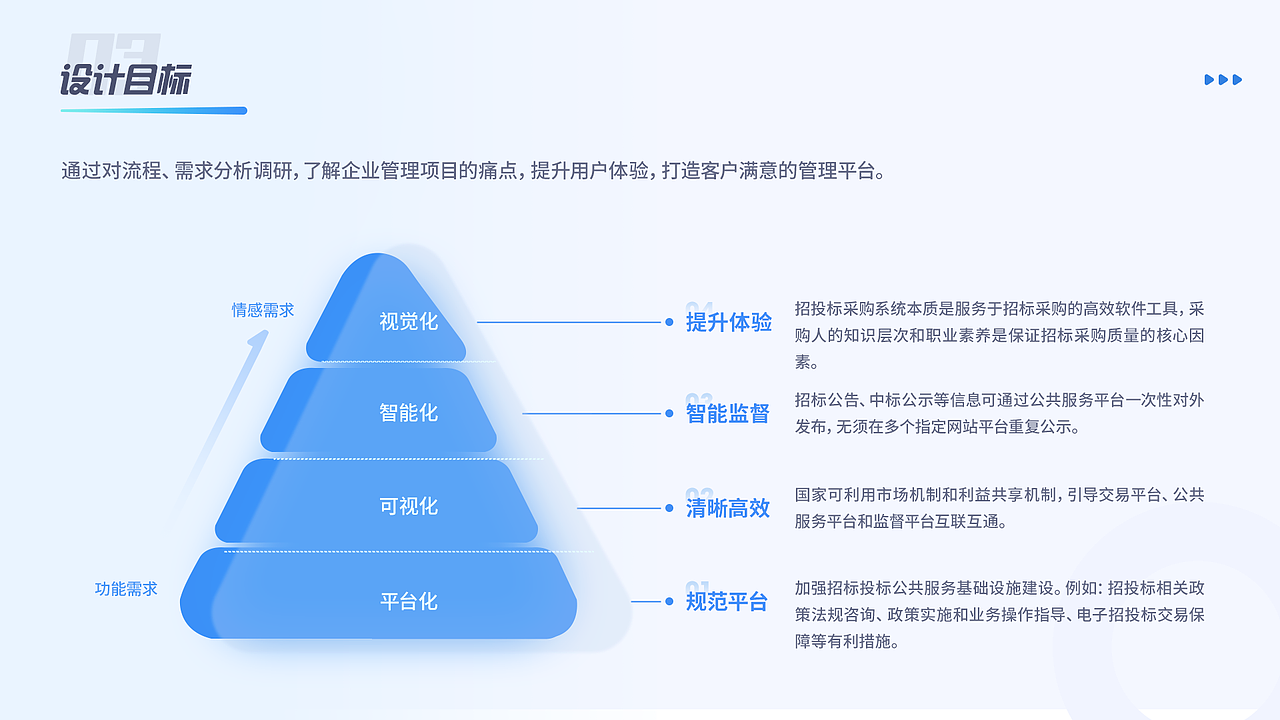 「2024」UI作品集