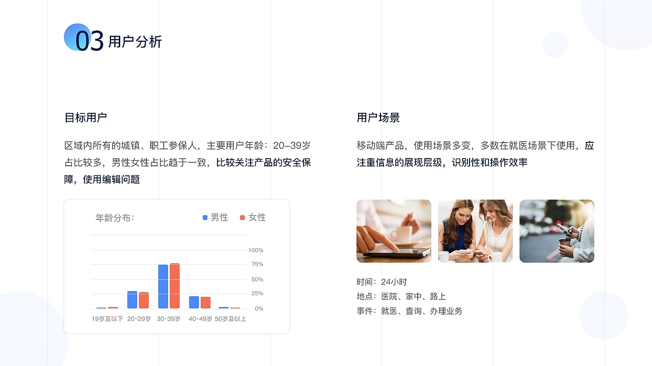 医保小程序（图ZMzI4OTQyNDA0） - 其他UI - 站酷设计师小脾气吖原创素材 - 站酷ZCOOL