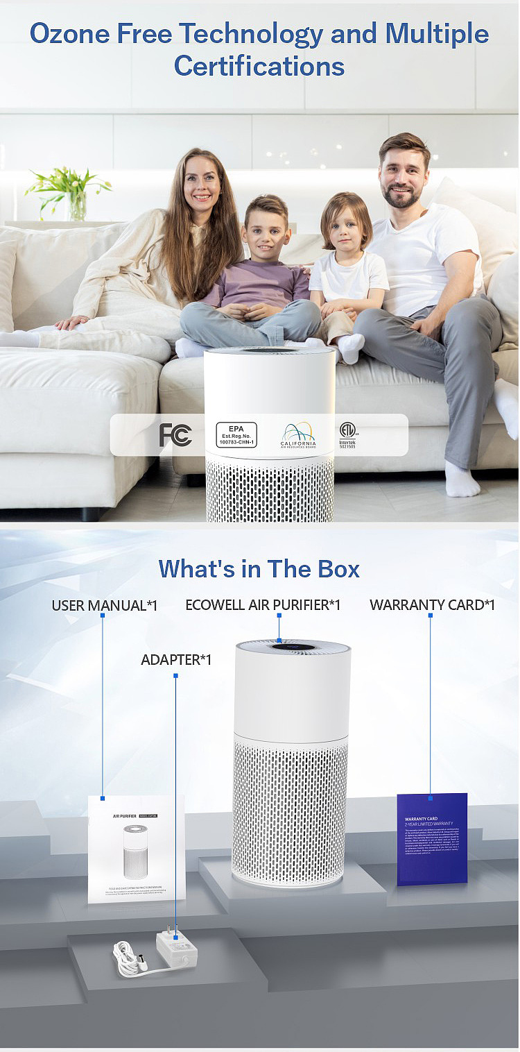 空气净化机跨境电商套图与A+设计