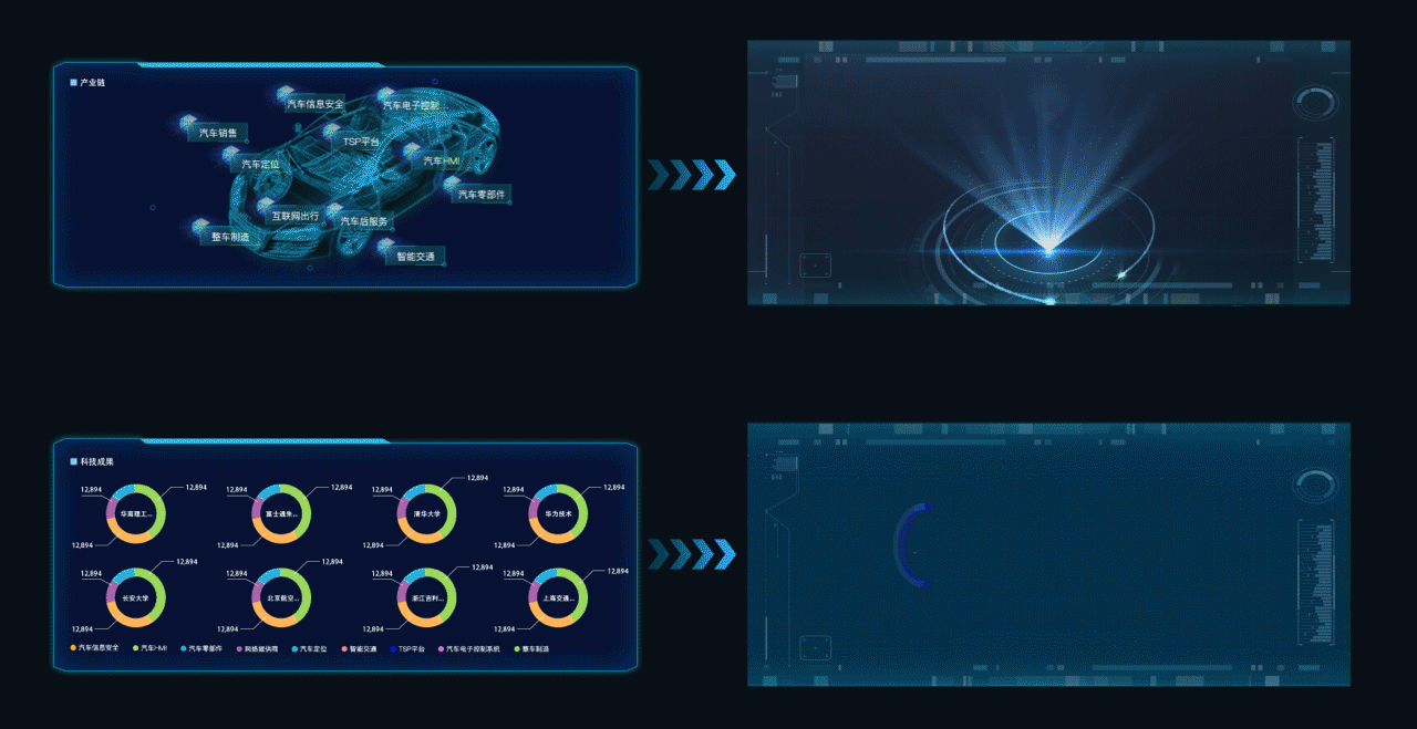 中关村易创大屏展示（图ZMzUzNjI0NDQ4） - 软件界面 - 站酷设计师bogege原创素材 - 站酷ZCOOL