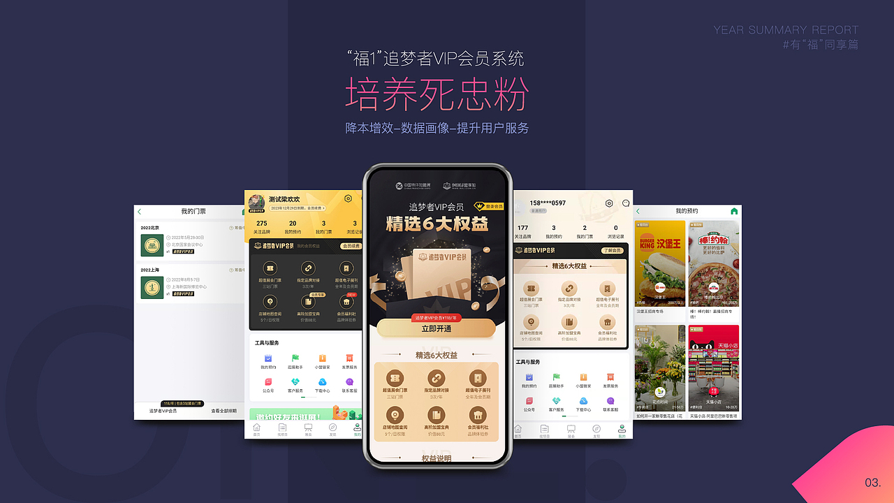 2021年终总结汇报