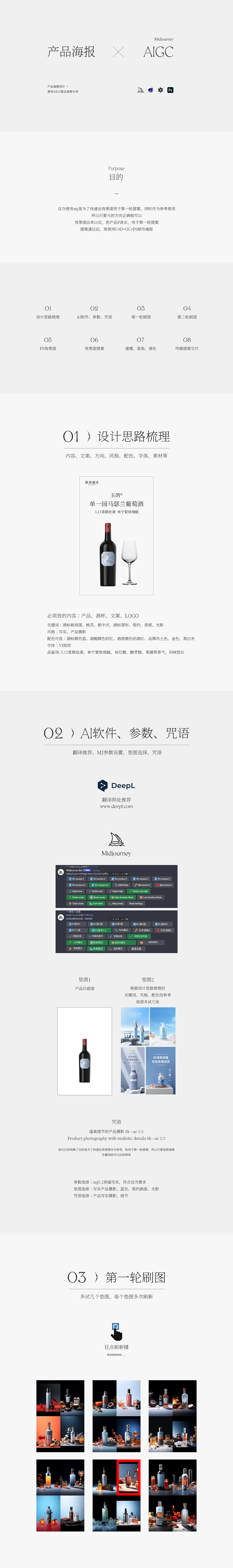 产品海报设计 x AIGC(mj)流程分享