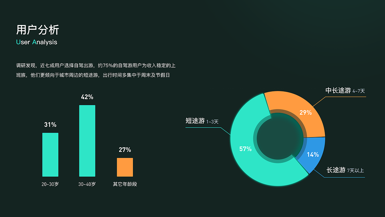 即刻 APP设计练习