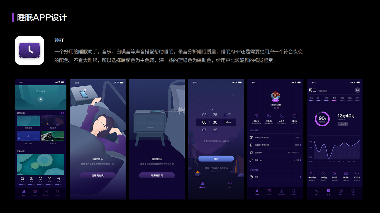 作品集整理（图ZMzI1MjI1NzYw） - 软件界面 - 站酷设计师夹脚的拖鞋原创素材 - 站酷ZCOOL