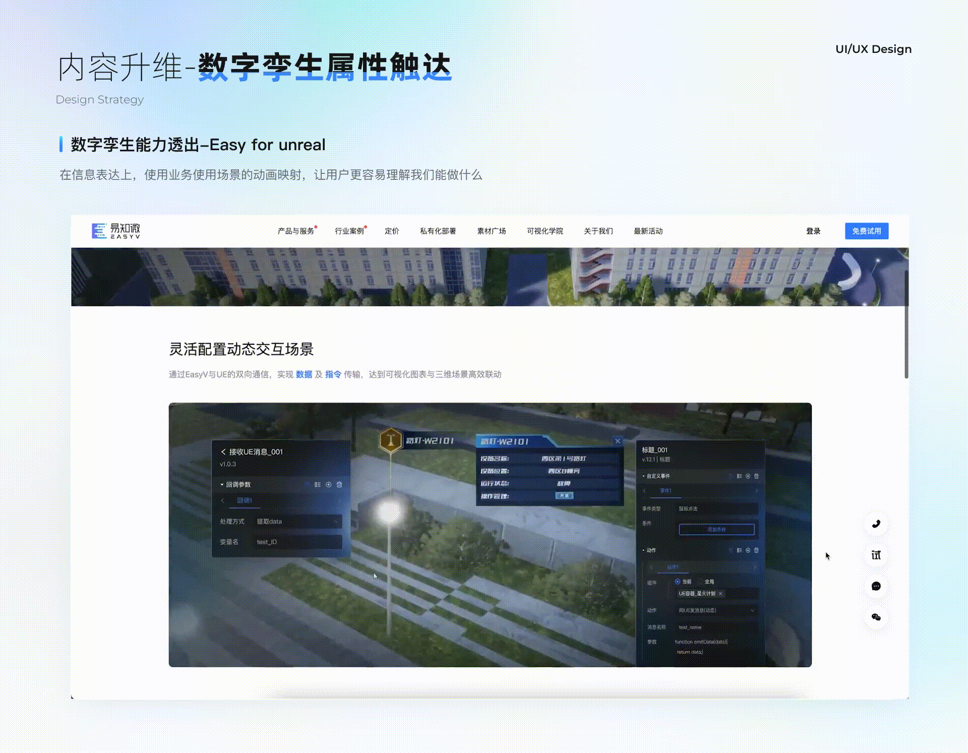 2022EasyV品牌官网设计总结（图ZMzIyMzI2OTYw） - 企业官网 - 站酷设计师Amanda港港原创素材 - 站酷ZCOOL