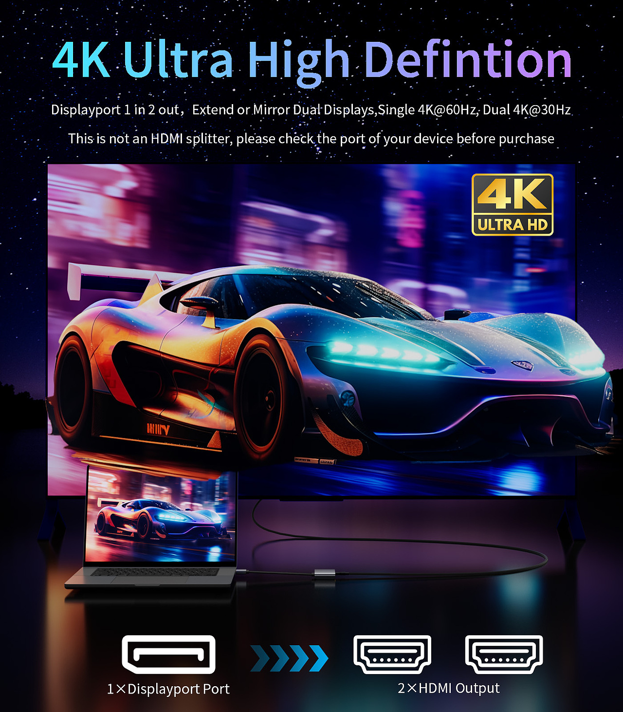 亚马逊A+主图渲染