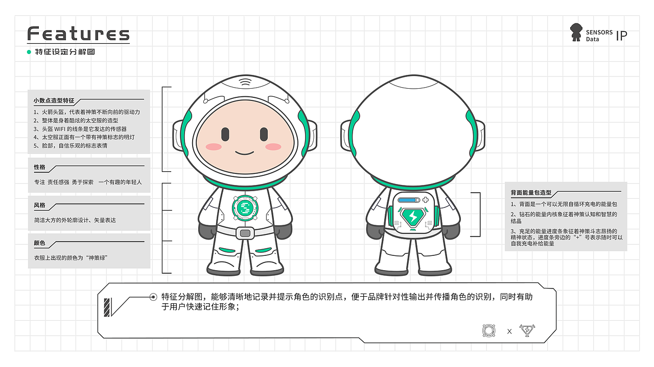 你好小数点——神策数据品牌IP设计（图ZMzAyNDcxMTIw） - IP形象 - 站酷设计师才一圆原创素材 - 站酷ZCOOL