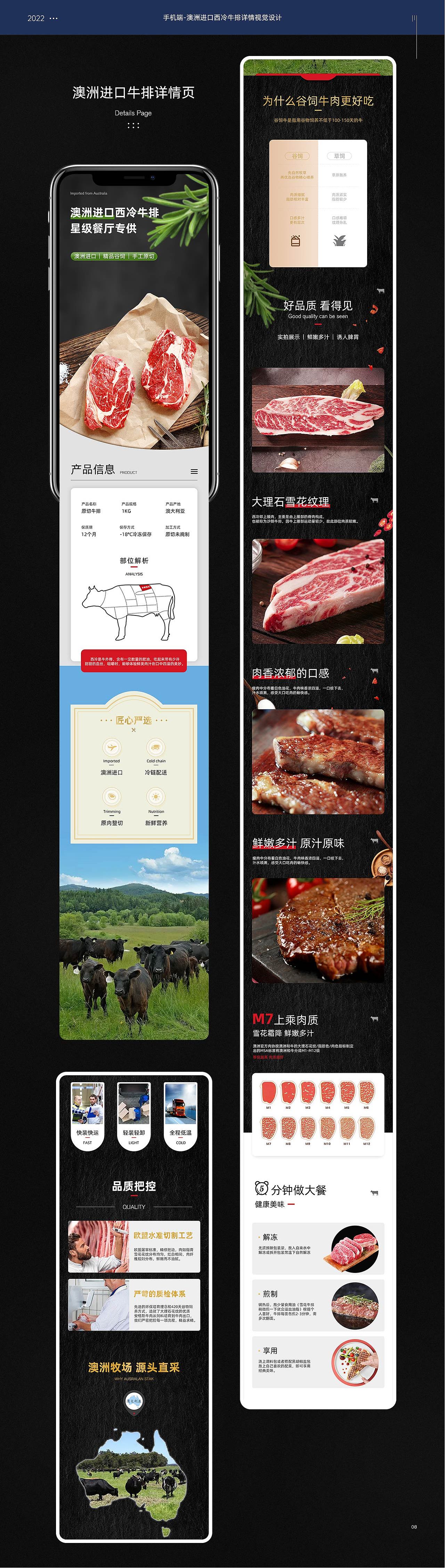 电商作品集（图ZMzE2NzkxNzA4） - 电商 - 站酷设计师一哥哥呢原创素材 - 站酷ZCOOL