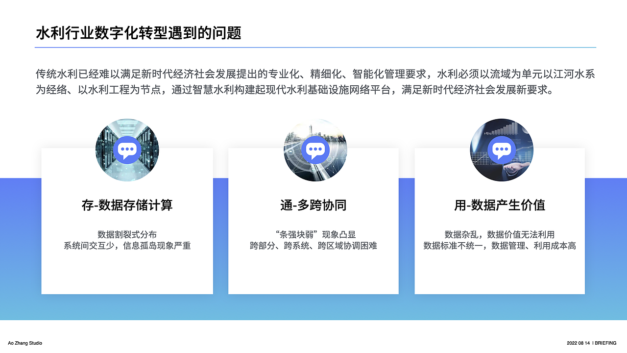 智慧水利行业深度剖析及案例分享（图ZMzQyOTI0NjE2） - 其他 - 站酷设计师AoZzang原创素材 - 站酷ZCOOL