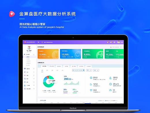 金算盘医疗数据管理系统
