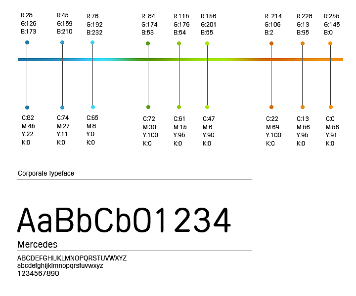 腾讯视频品牌形象设计