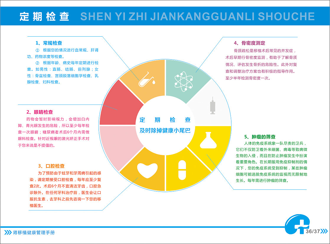蓝色个性画册（图ZNzUxMjE3NTY=） - 书籍/画册 - 站酷设计师暴娃原创素材 - 站酷ZCOOL
