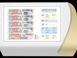 设施