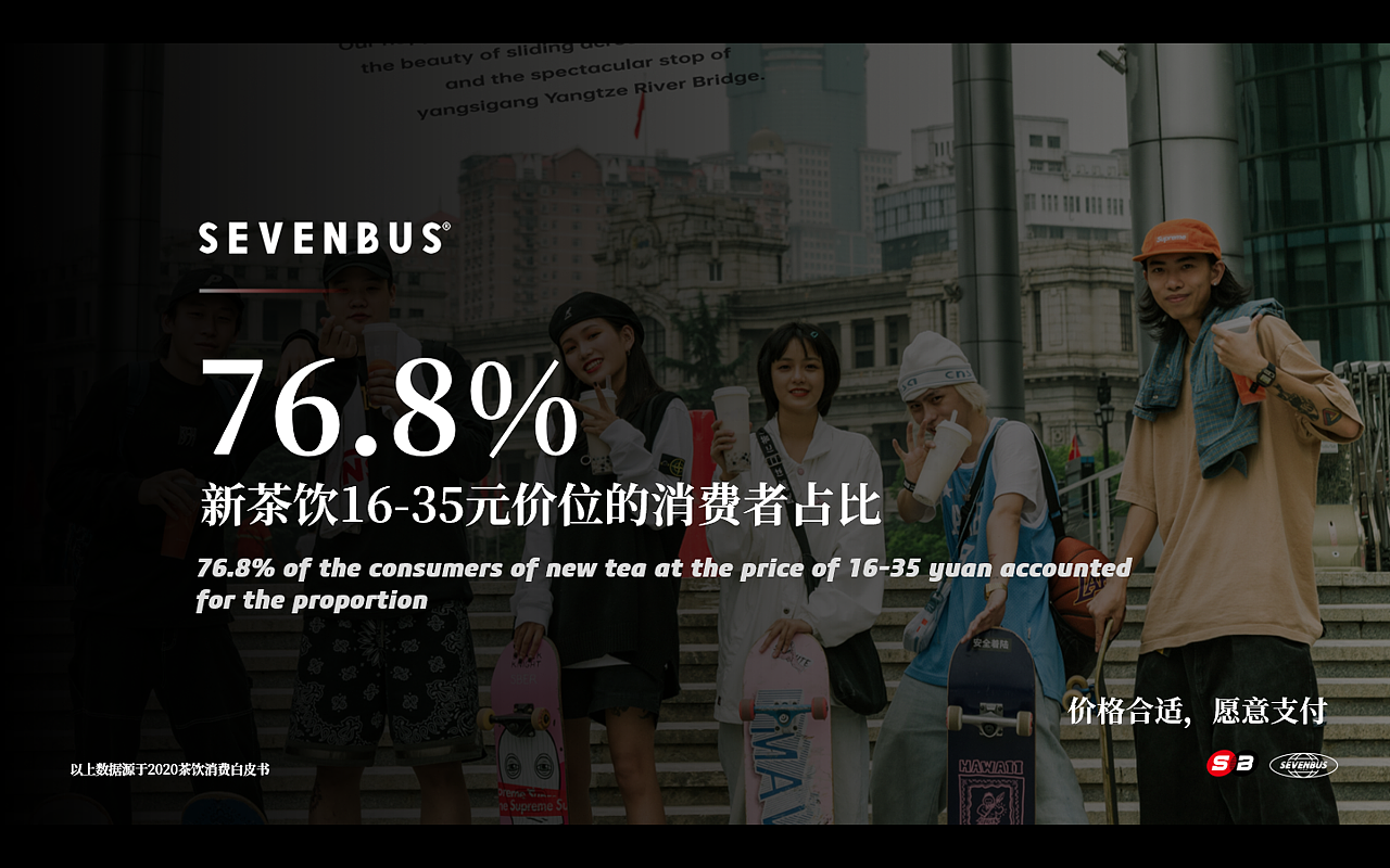 混沌大学&SEVENBUS（图ZMjQ3NDA2ODU2） - 文案/策划 - 站酷设计师演示者原创素材 - 站酷ZCOOL