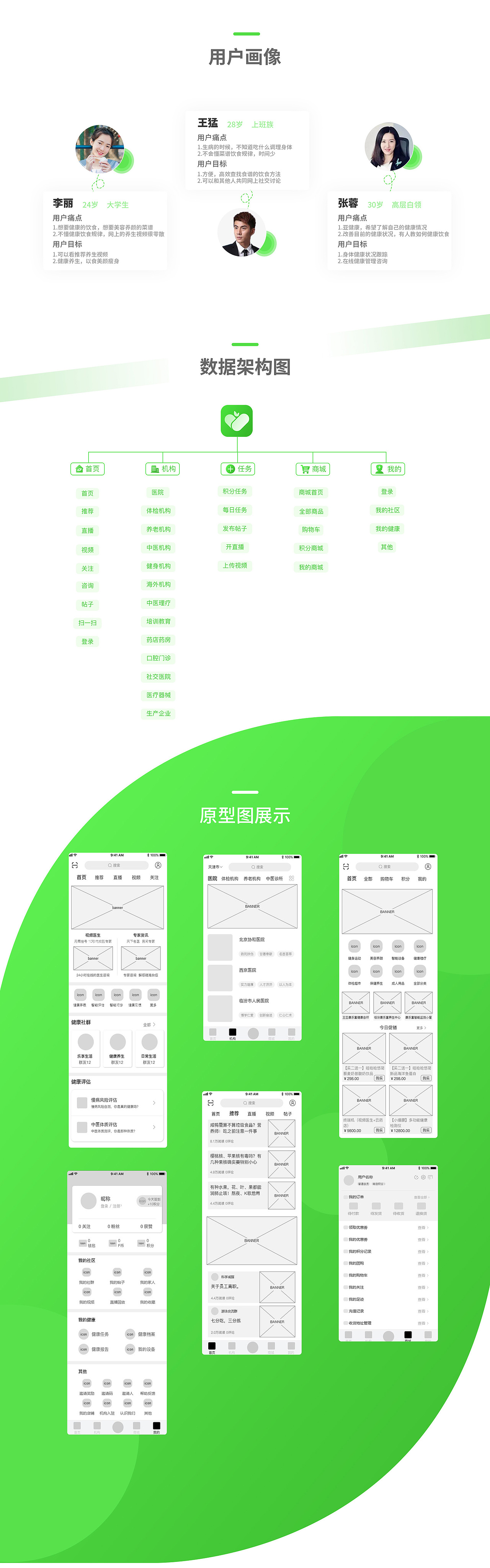 作品集（图ZMjU1OTM4ODY4） - APP界面 - 站酷设计师岳丘山原创素材 - 站酷ZCOOL