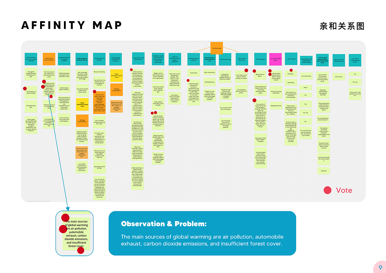 交互设计作品集（图ZMjE5NTU3NTY0） - 交互/UE - 站酷设计师CHingCee原创素材 - 站酷ZCOOL