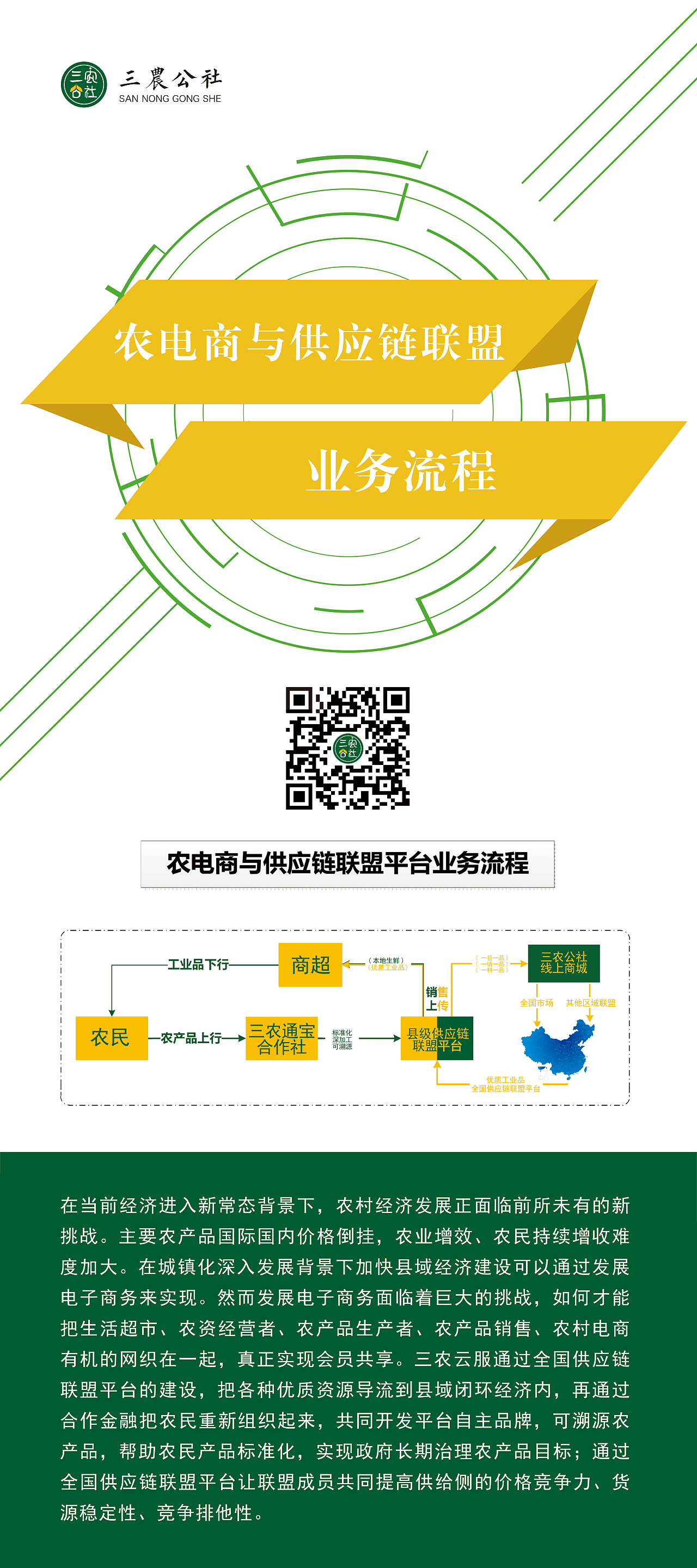 三农云服清远路演物料设计（图ZOTgyMzA4NDg=） - 宣传物料 - 站酷设计师陈惠斌Ben原创素材 - 站酷ZCOOL