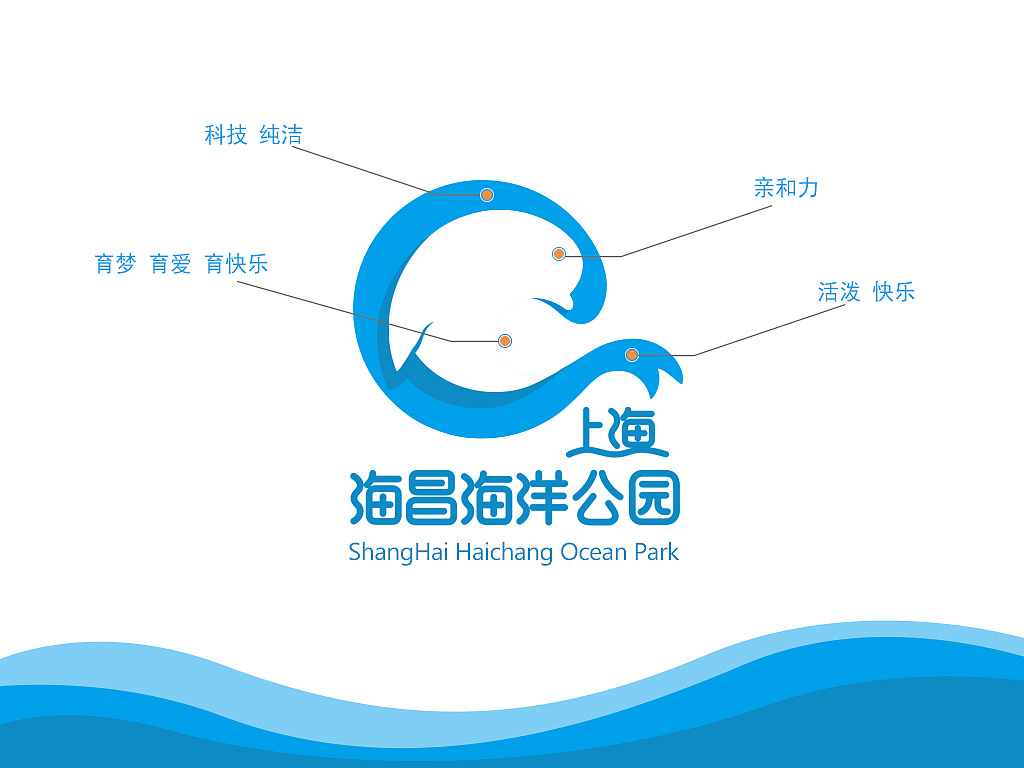 上海海昌海洋公园logo|平面|标志|小小123是 - 原创作品 - 站酷 (ZCOOL)