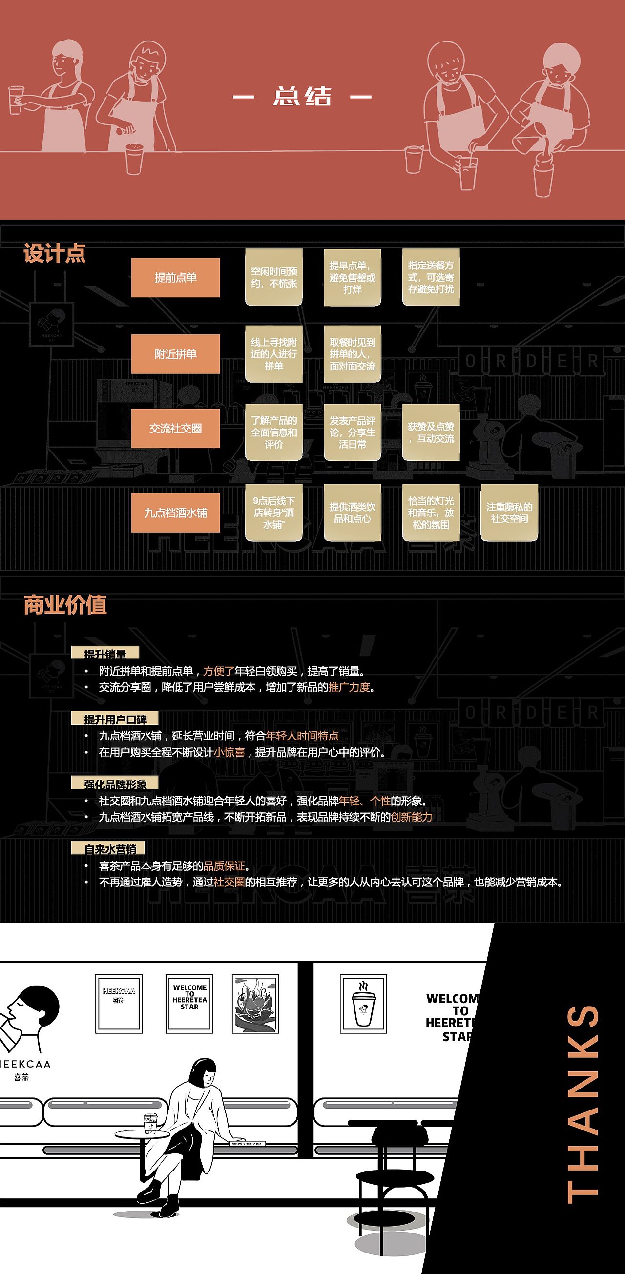 【用户研究】创造打工人的新型社交机会（喜茶）（图ZMjQyNDk1MzA4） - 其他 - 站酷设计师孙莺原创素材 - 站酷ZCOOL