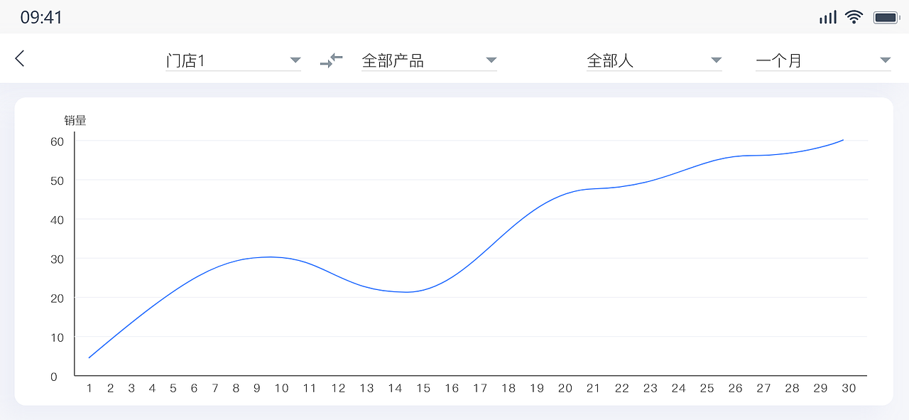 晒单吧APP