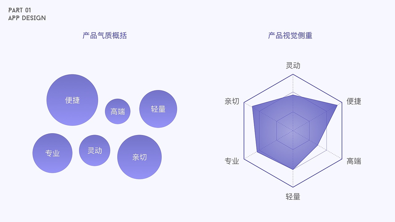2019-个人作品集（图ZMTU5OTA5OTg4） - APP界面 - 站酷设计师Supercyyy原创素材 - 站酷ZCOOL