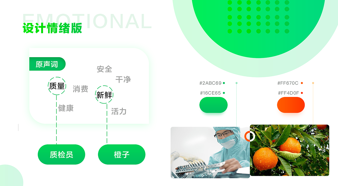 2019Cindy的个人作品集