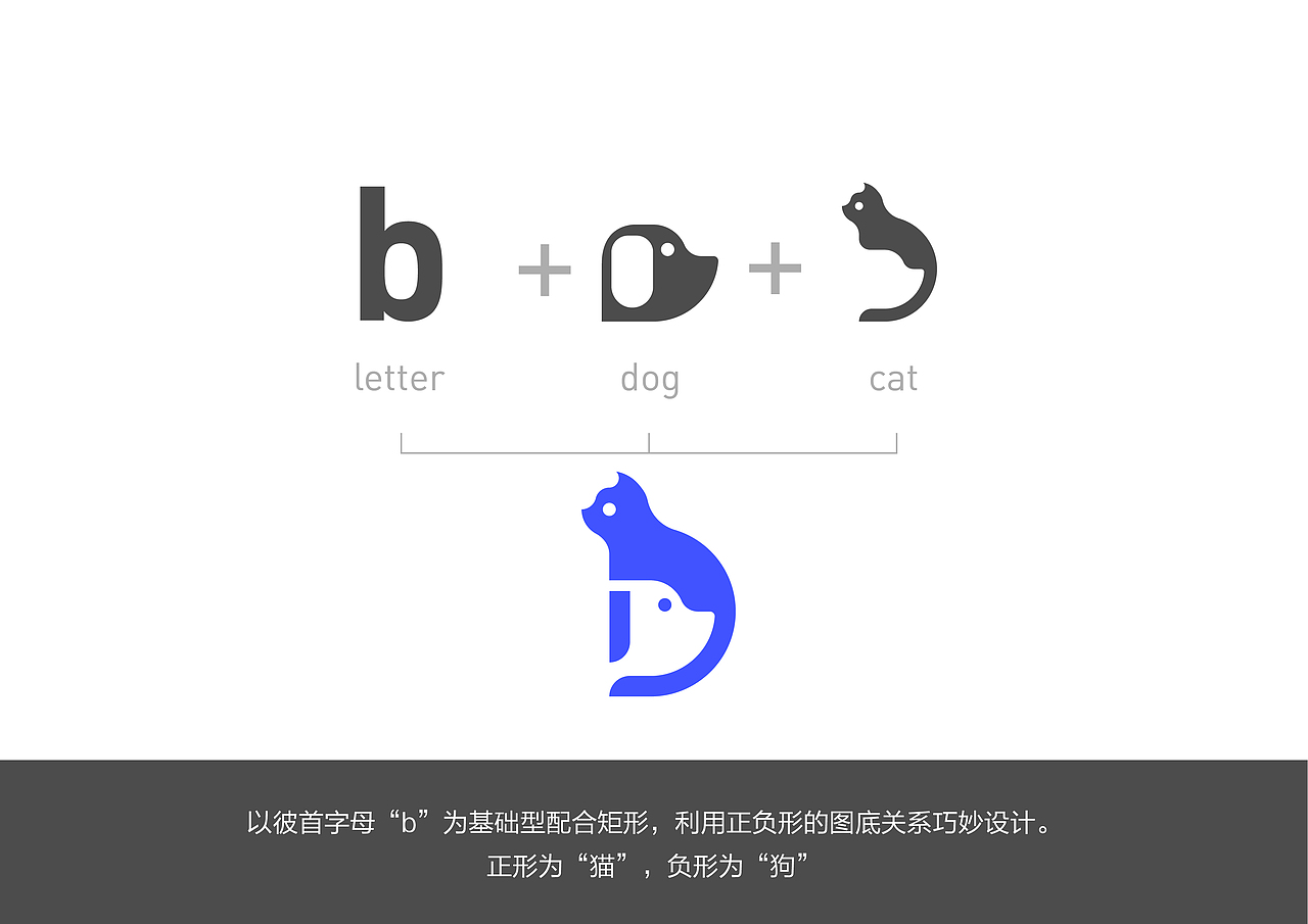 彼一叻品牌包装设计（图ZMjQ2NTg0MzI4） - 品牌 - 站酷设计师国昊原创素材 - 站酷ZCOOL