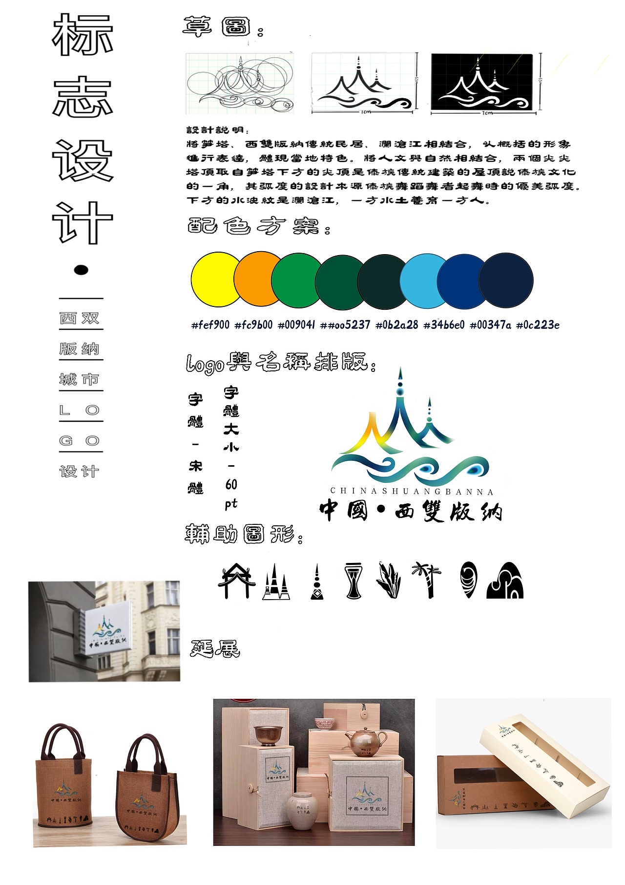 西双版纳logo设计（图ZMjU4MTA1NjU2） - Logo - 站酷设计师林二FF原创素材 - 站酷ZCOOL