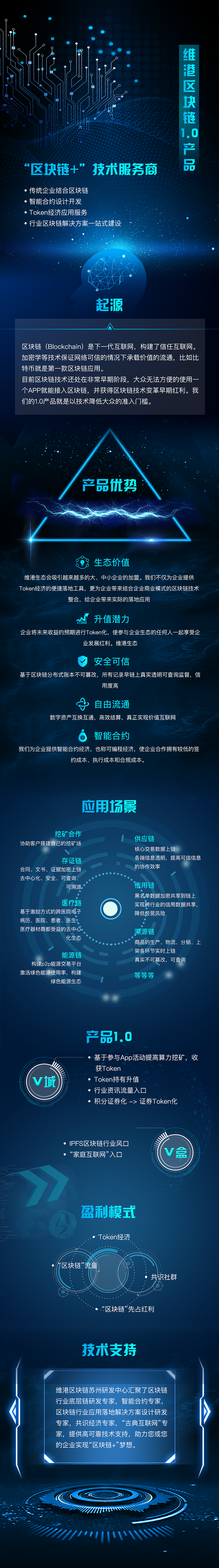 维港区域链1.0产品概念展示图（图ZMTE2NTgxODYw） - 海报 - 站酷设计师Chanson圆圈圈儿原创素材 - 站酷ZCOOL