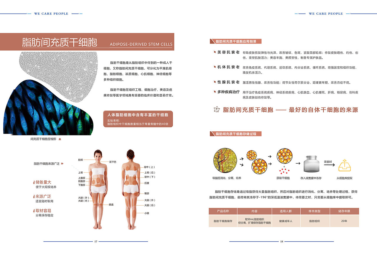 公司產(chǎn)品介紹冊子（圖ZMjA1NDI3OTgw） - 書籍/畫冊 - 站酷設(shè)計師小寶88668原創(chuàng)素材 - 站酷ZCOOL