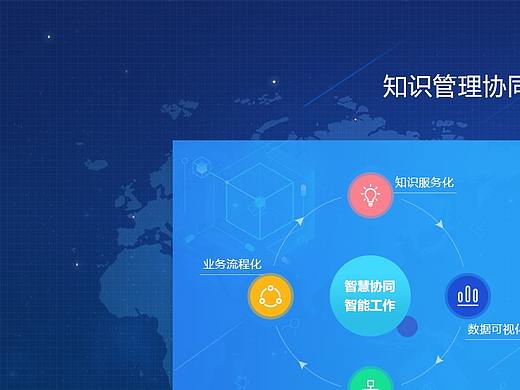 登录页