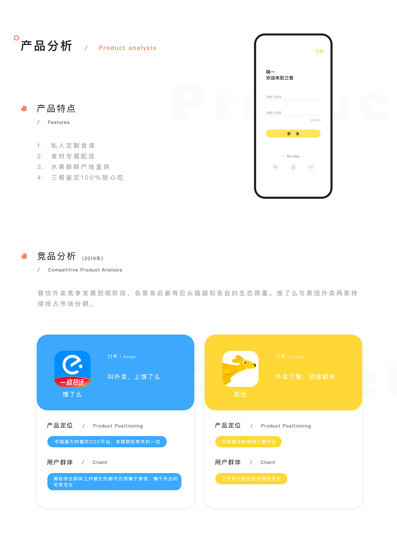 三餐APP1.0 全套设计 (一款专注定制饮食的APP)