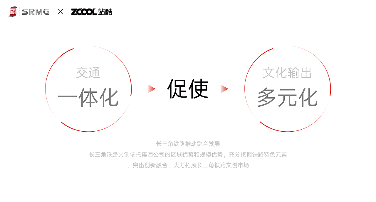 长三角铁路文创LOGO设计方案(图ZMzMzNjc0MzMy) - Logo - 站酷设计师烂菜叶登录原创素材 - 站酷ZCOOL