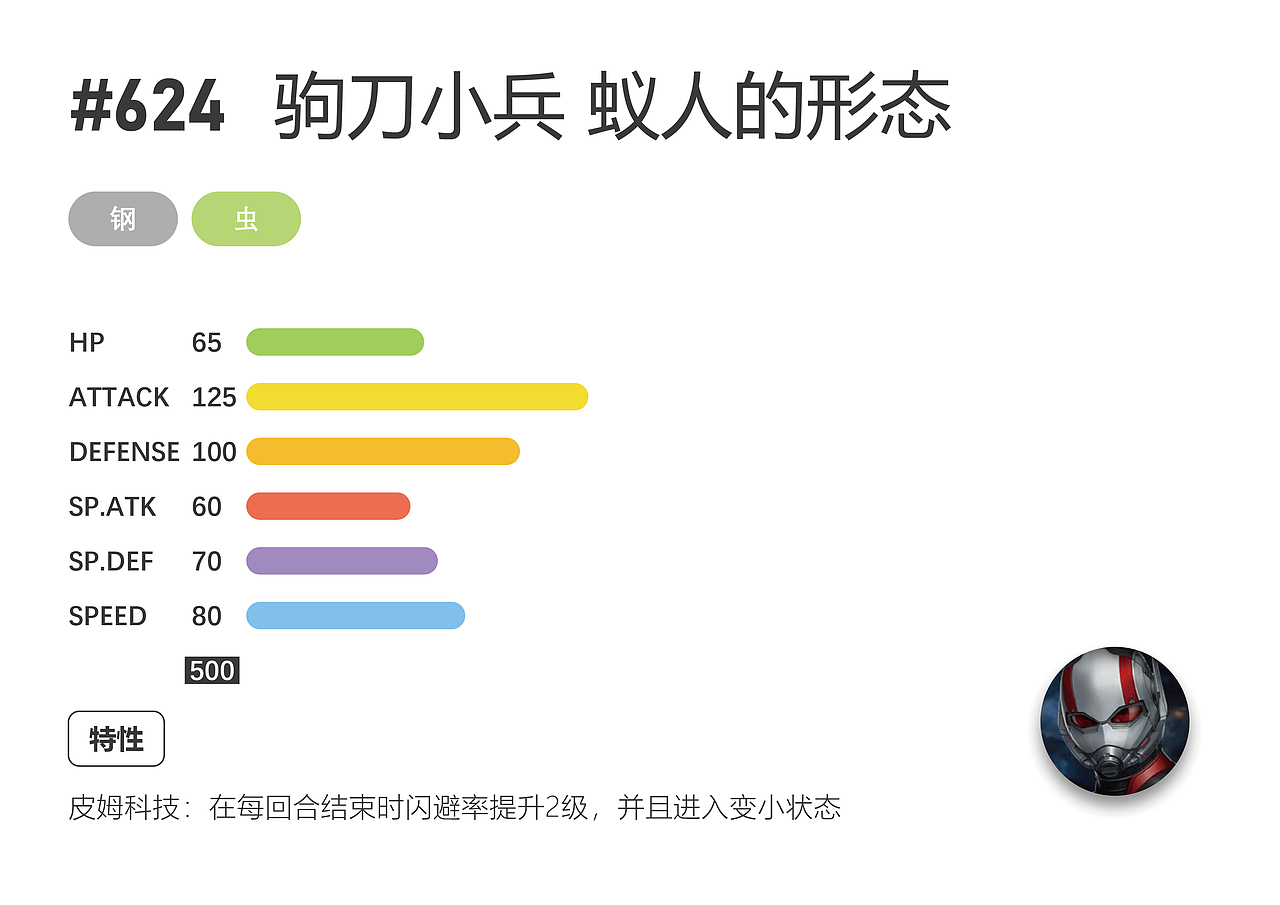 Pokemarvel#001:Endgame（图ZMTYwNDgyMzYw） - 概念设定 - 站酷设计师Liam林原创素材 - 站酷ZCOOL