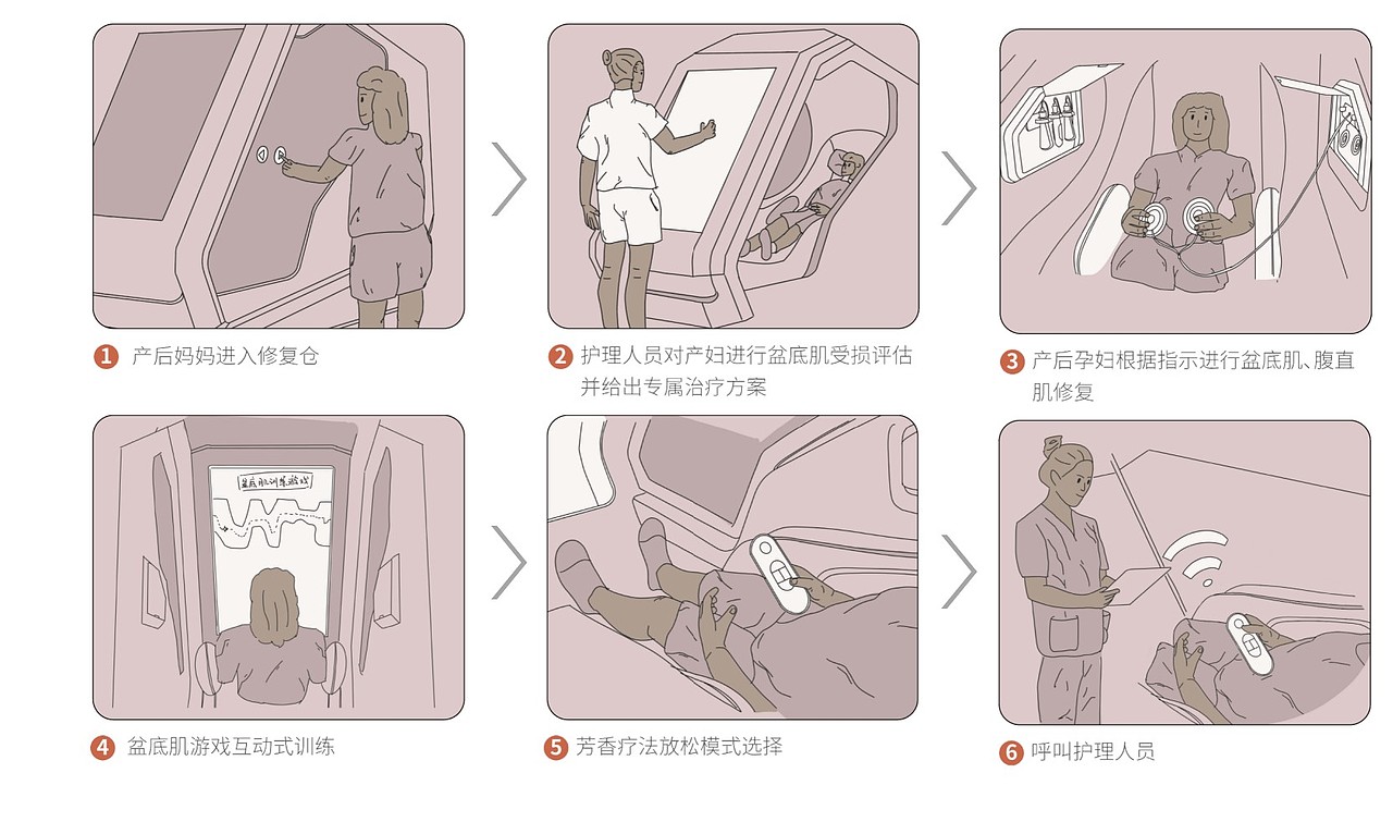 #2021青春答卷#（圖ZMjYwMjU5NTAw） - 人機(jī)交互 - 站酷設(shè)計(jì)師湖南科技大學(xué)原創(chuàng)素材 - 站酷ZCOOL