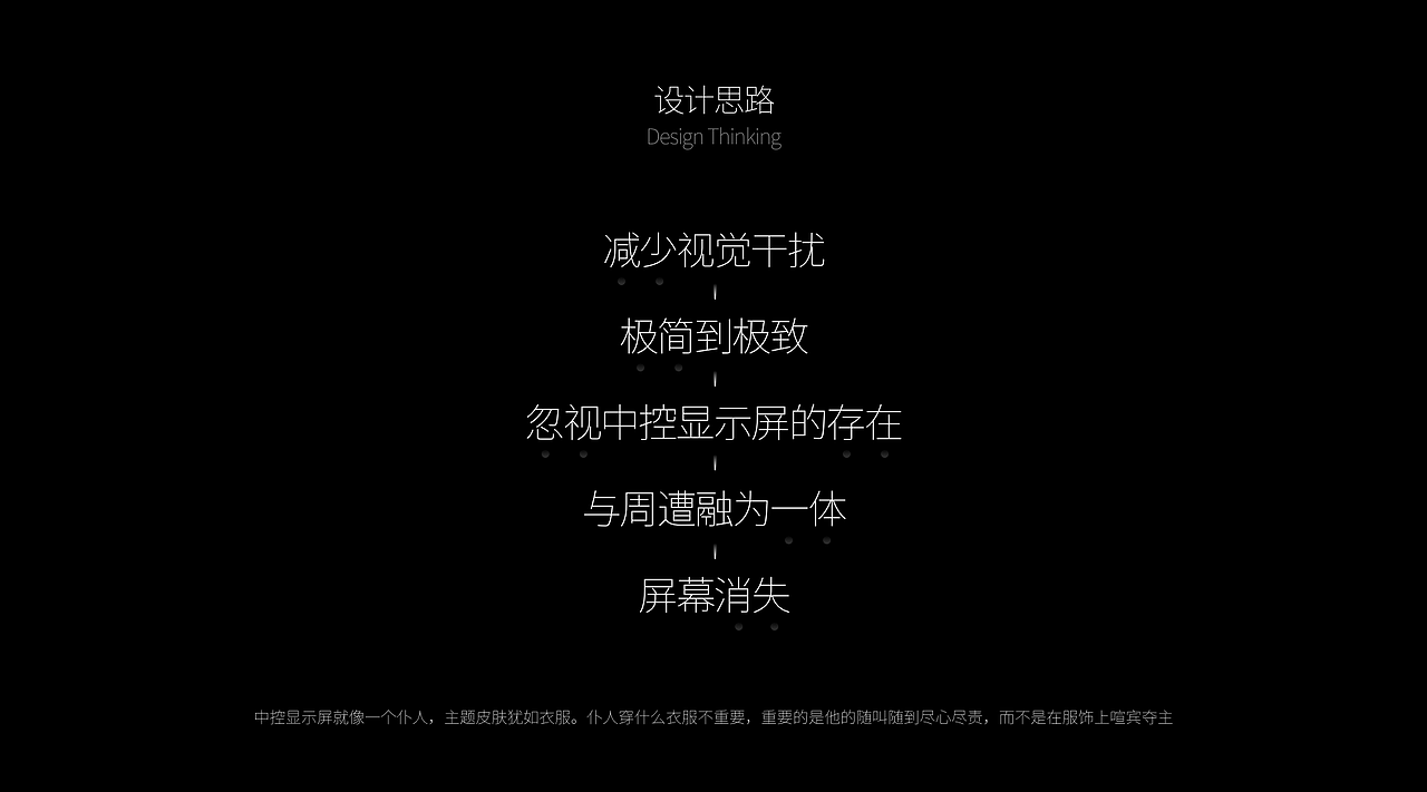 消失的屏幕 · 领克02车机主题设计