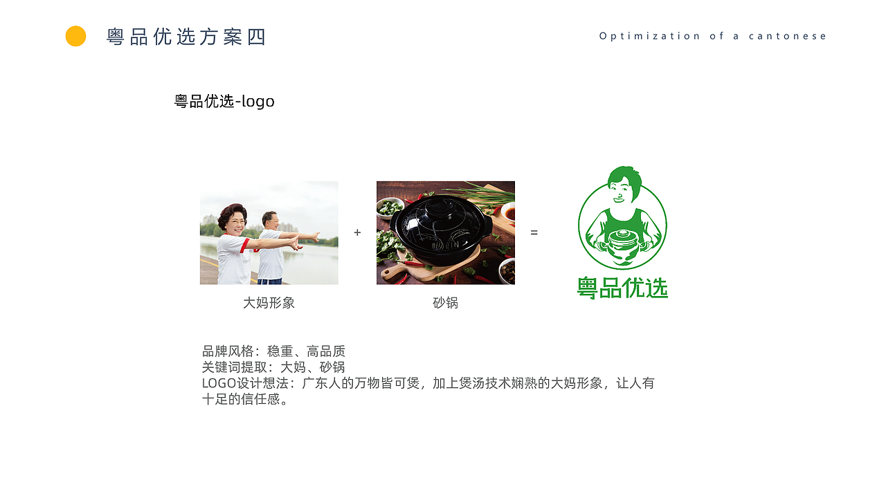 粤品优选品牌设计（图ZMjQwNTIwODc2） - 品牌 - 站酷设计师小萝卜兔兔兔原创素材 - 站酷ZCOOL