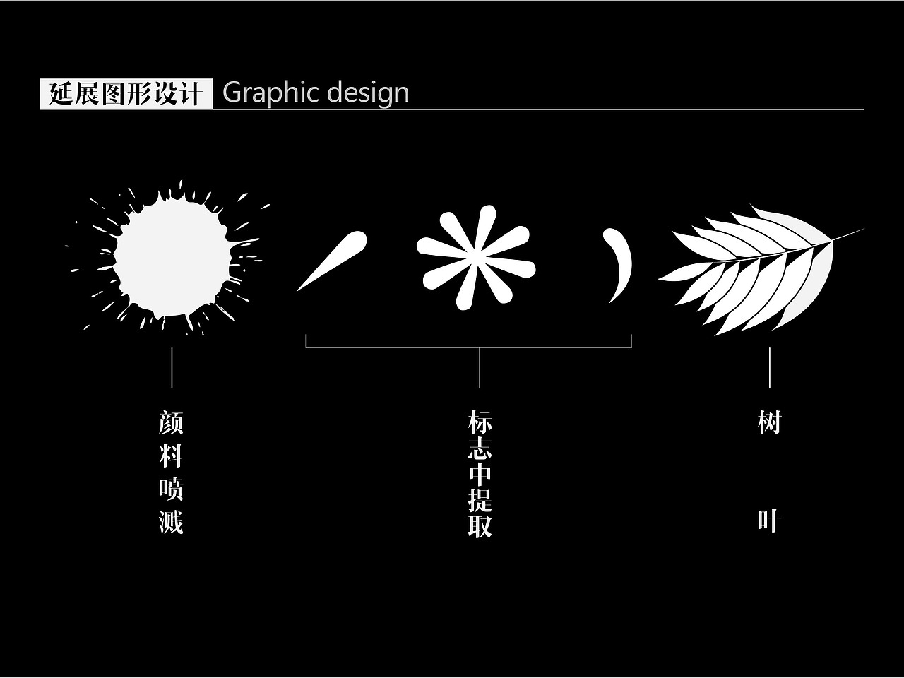 长沙浏阳花炮节品牌形象设计 #青春答卷2016#（图ZNTAzOTI4NTY=） - 品牌 - 站酷设计师浮躁呐少年原创素材 - 站酷ZCOOL